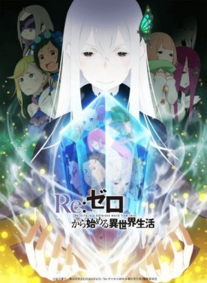 Re:Zero. Жизнь с нуля в альтернативном мире 2 сезон 1 часть