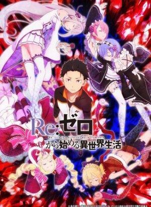 Re:Zero. Жизнь с нуля в альтернативном мире 1 сезон